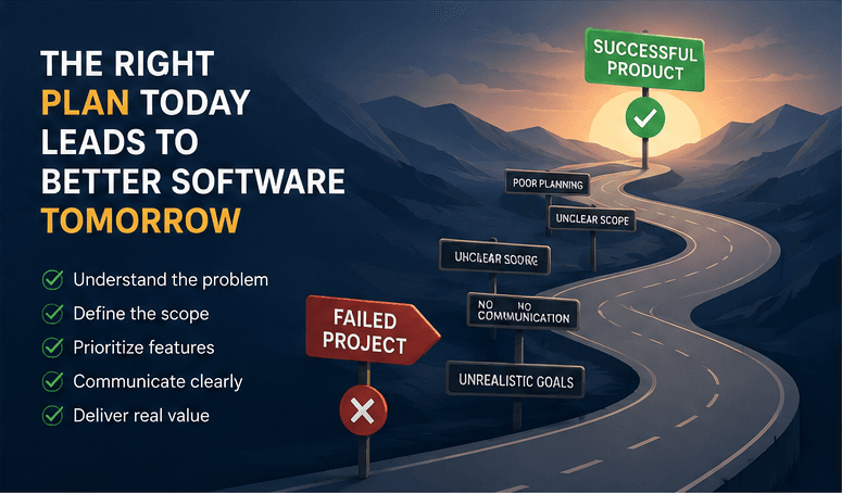 Why Most Software Projects Fail Before Development Even Starts supporting image 1